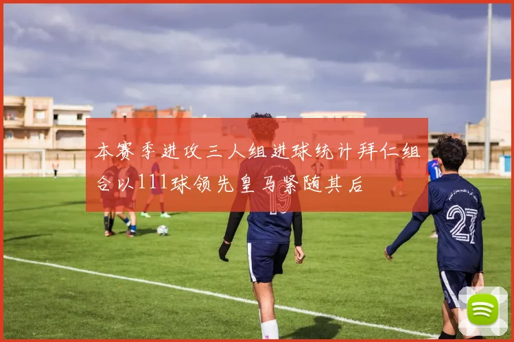 本赛季进攻三人组进球统计拜仁组合以111球领先皇马紧随其后